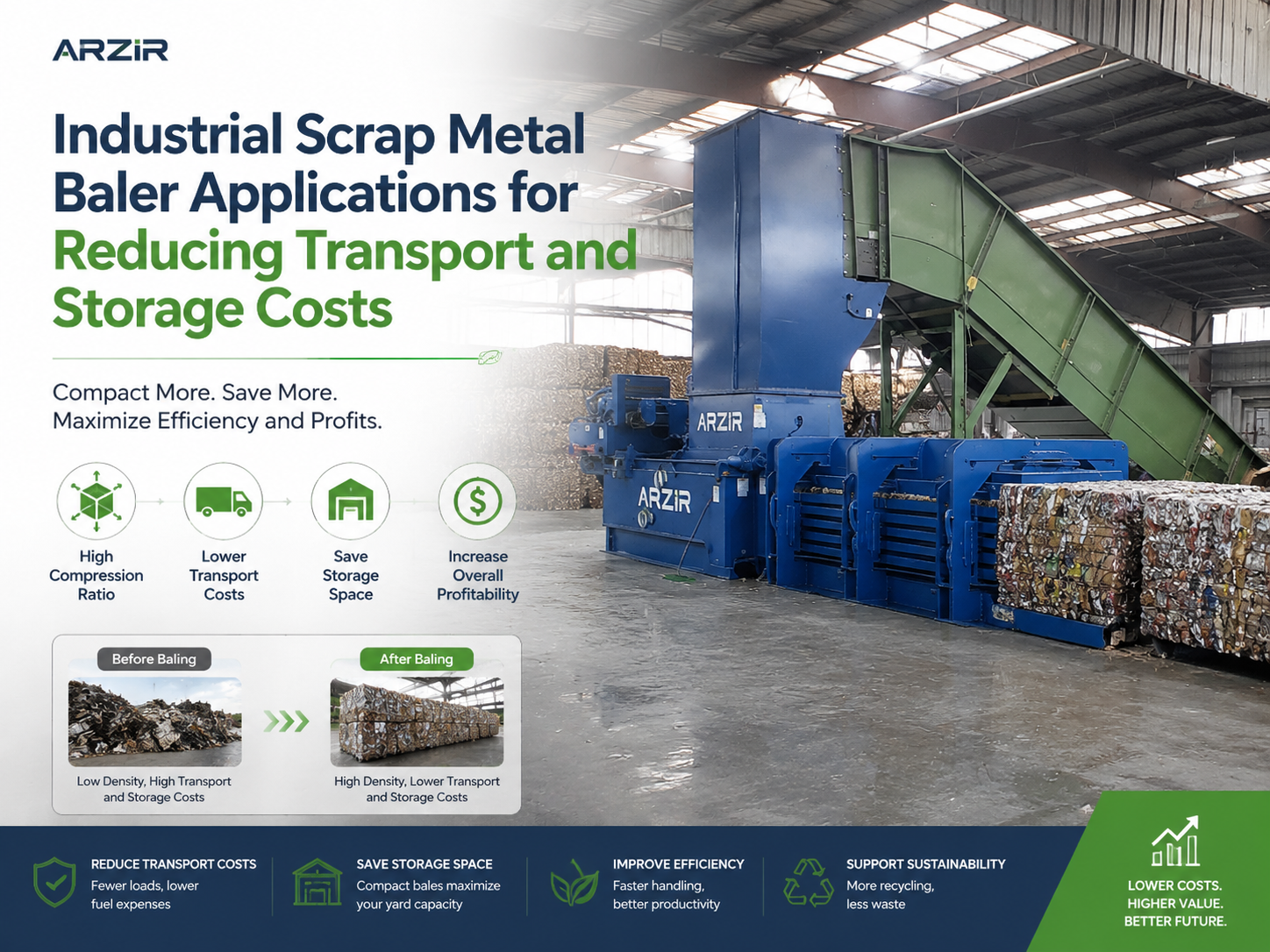 industrial scrap metal baler applications for reducing transport and storage costs
