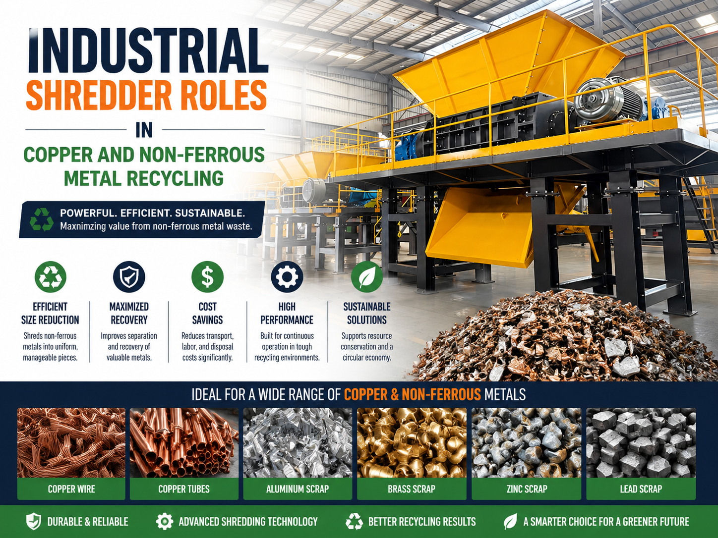 industrial shredder roles in copper non ferrous metal recycling a comprehensive guide