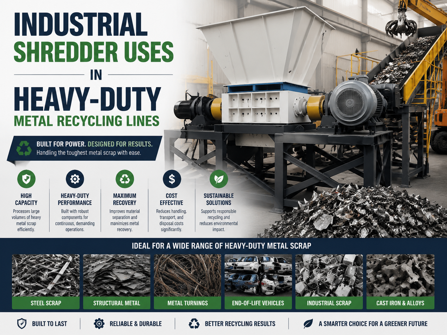 industrial shredder uses in heavy duty metal recycling lines a comprehensive guide