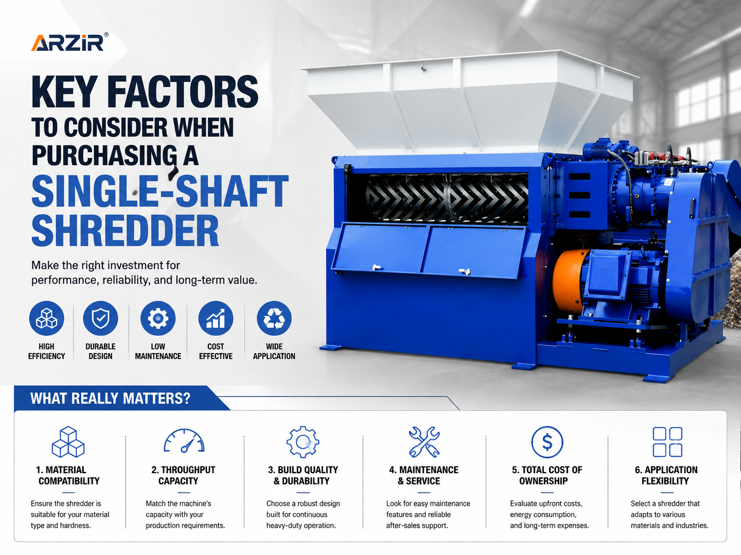 key factors to consider when purchasing a single shaft shredder a comprehensive industrial