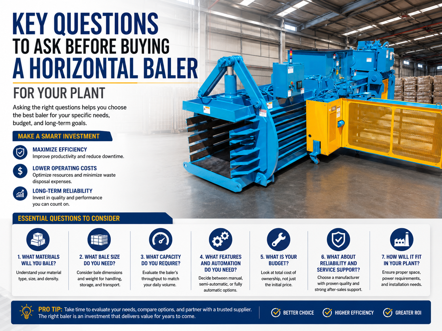 key questions to ask before buying a horizontal baler for your plant 1
