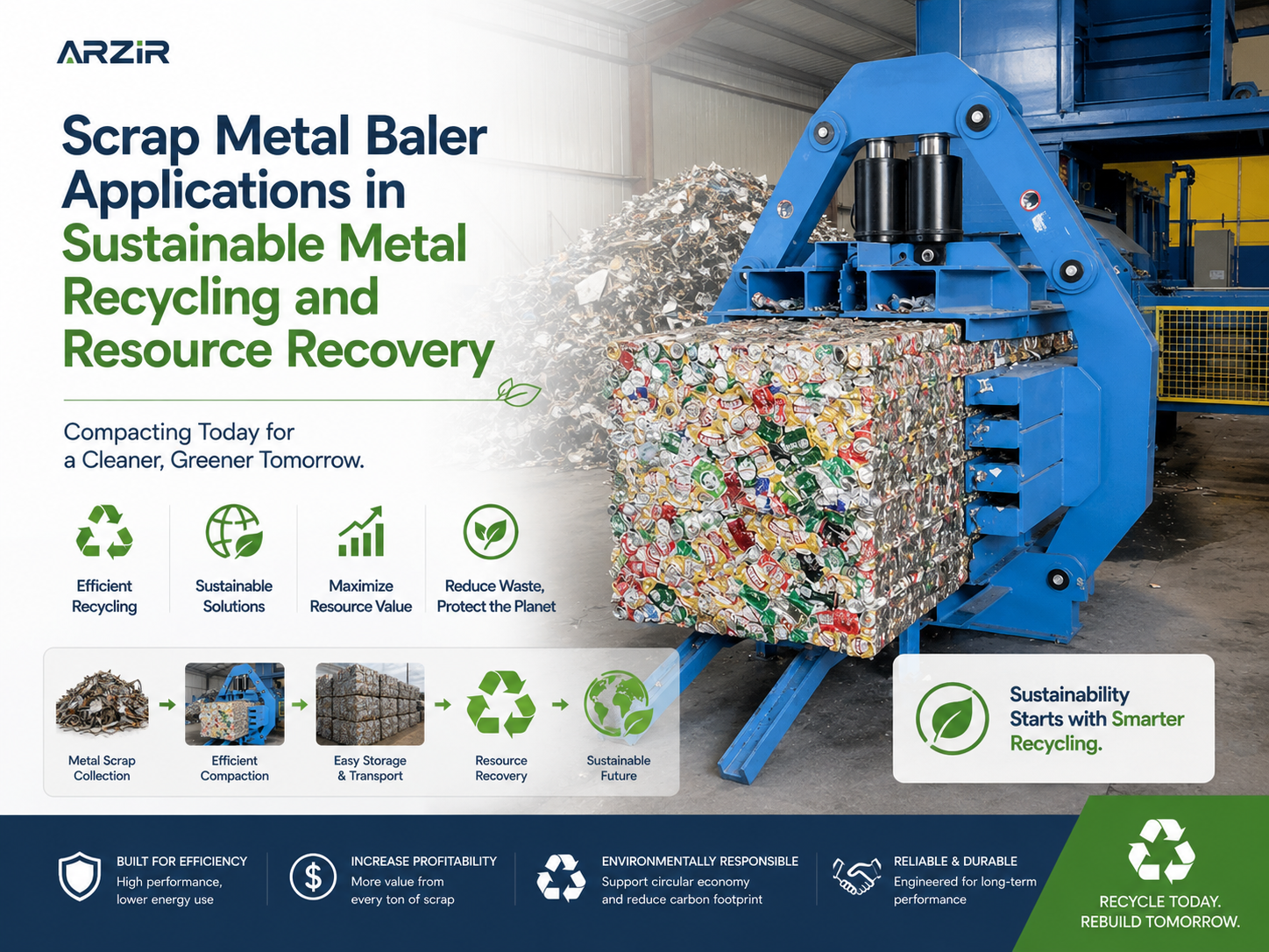 scrap metal baler applications in sustainable metal recycling and resource recovery