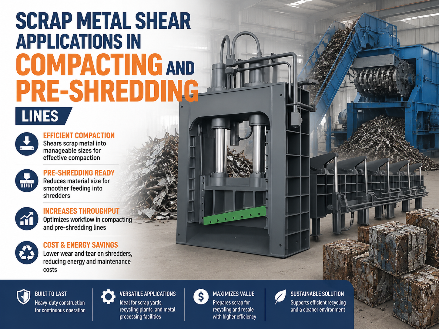 scrap metal shear applications in compacting and pre shredding lines a comprehensive guide