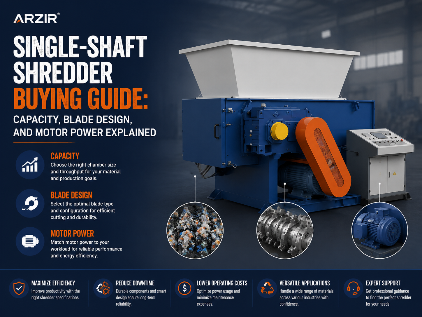 single shaft shredder buying guide capacity blade design and motor power