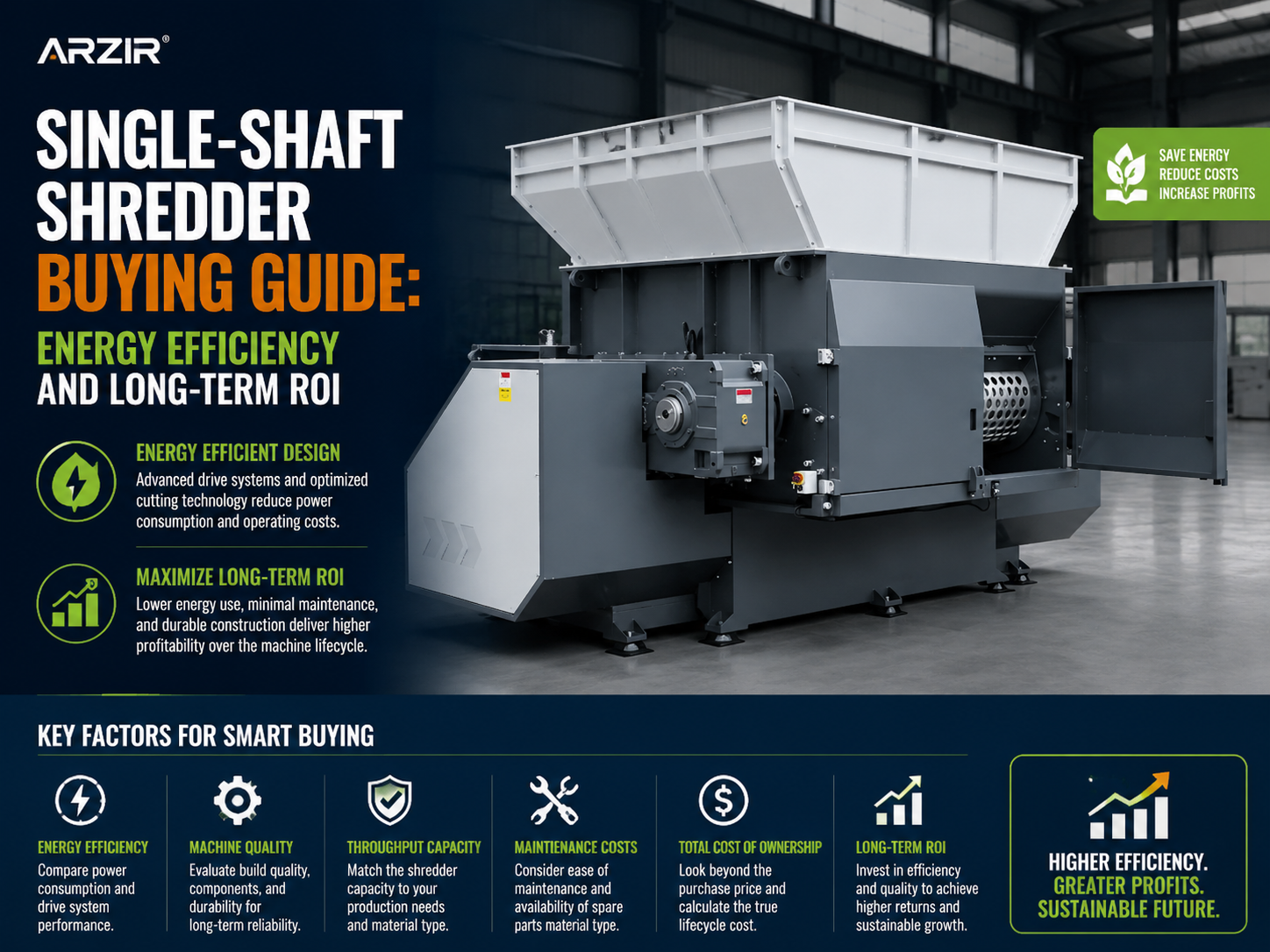 single shaft shredder buying guide energy efficiency and long term roi