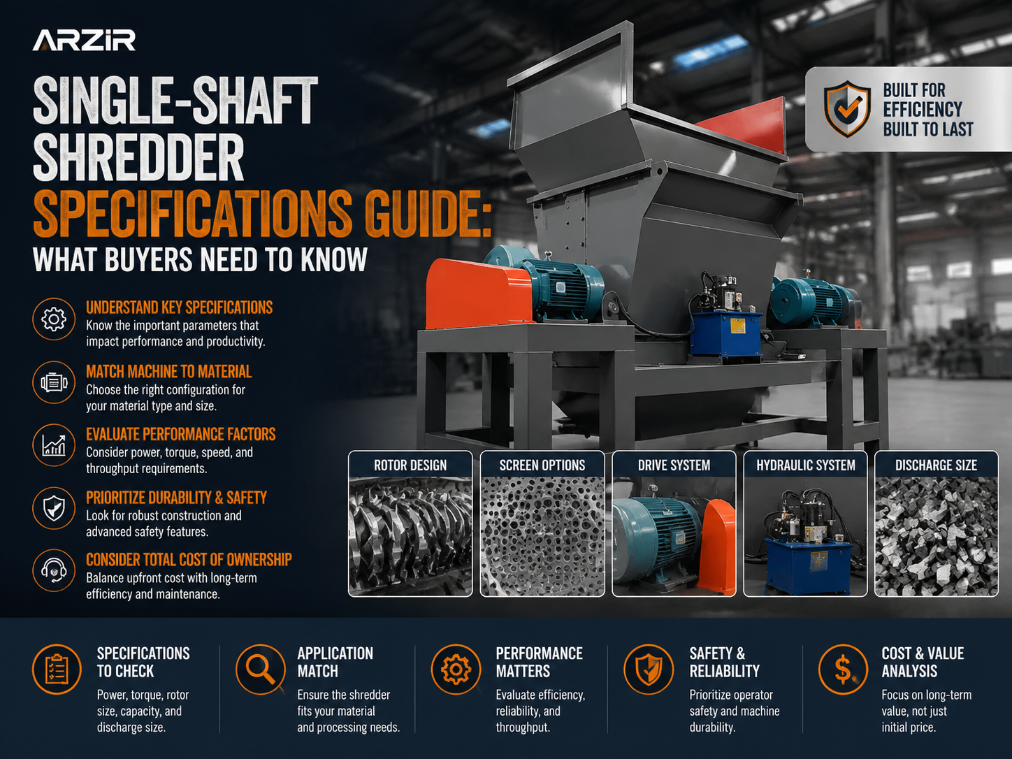 single shaft shredder specifications guide what buyers need to know
