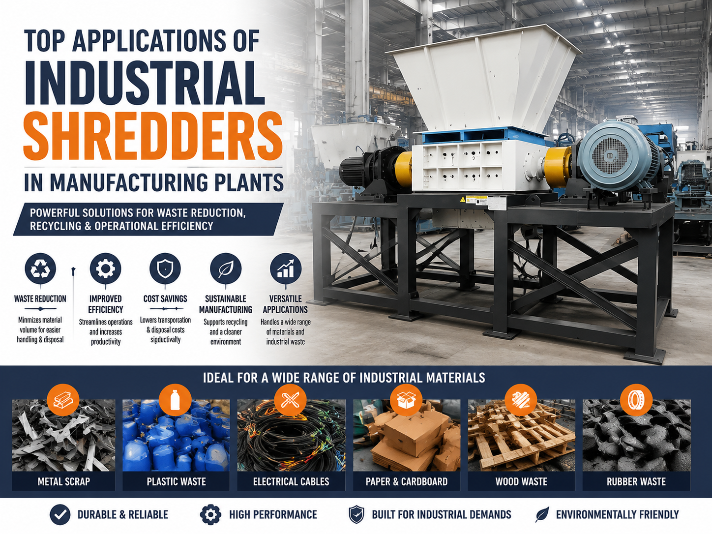 top applications of industrial shredders in manufacturing plants 1