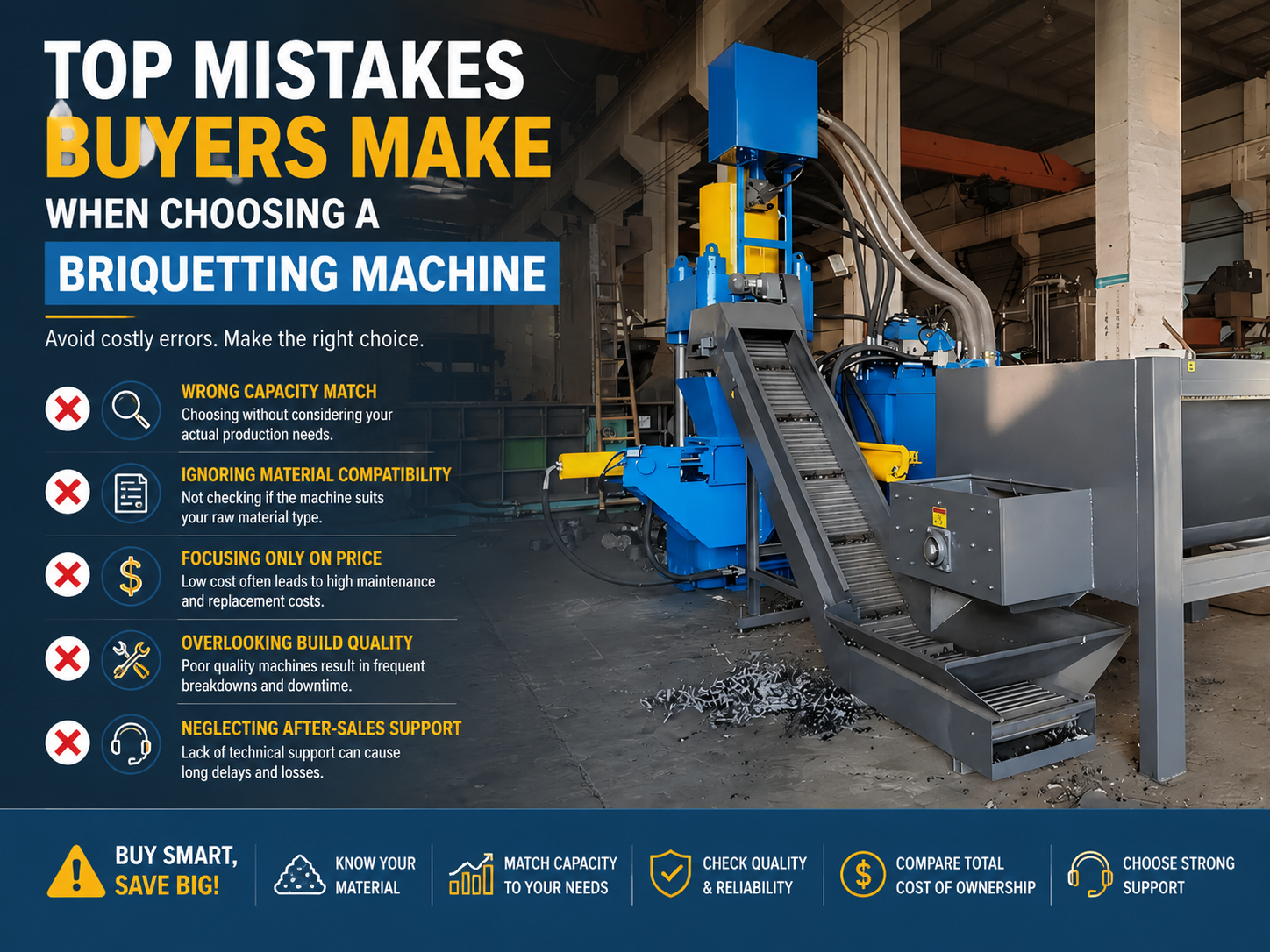 top mistakes buyers make when choosing a briquetting machine 1