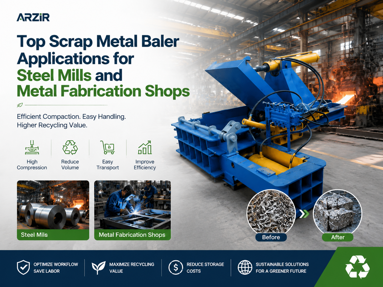 top scrap metal baler applications for steel mills and metal fabrication shops