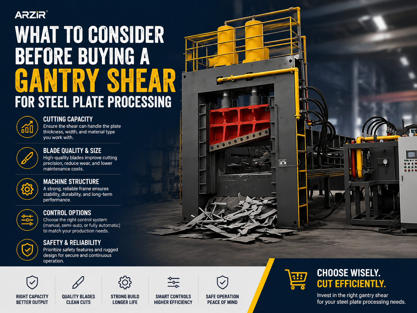 what to consider before buying a gantry shear for steel plate processing 1