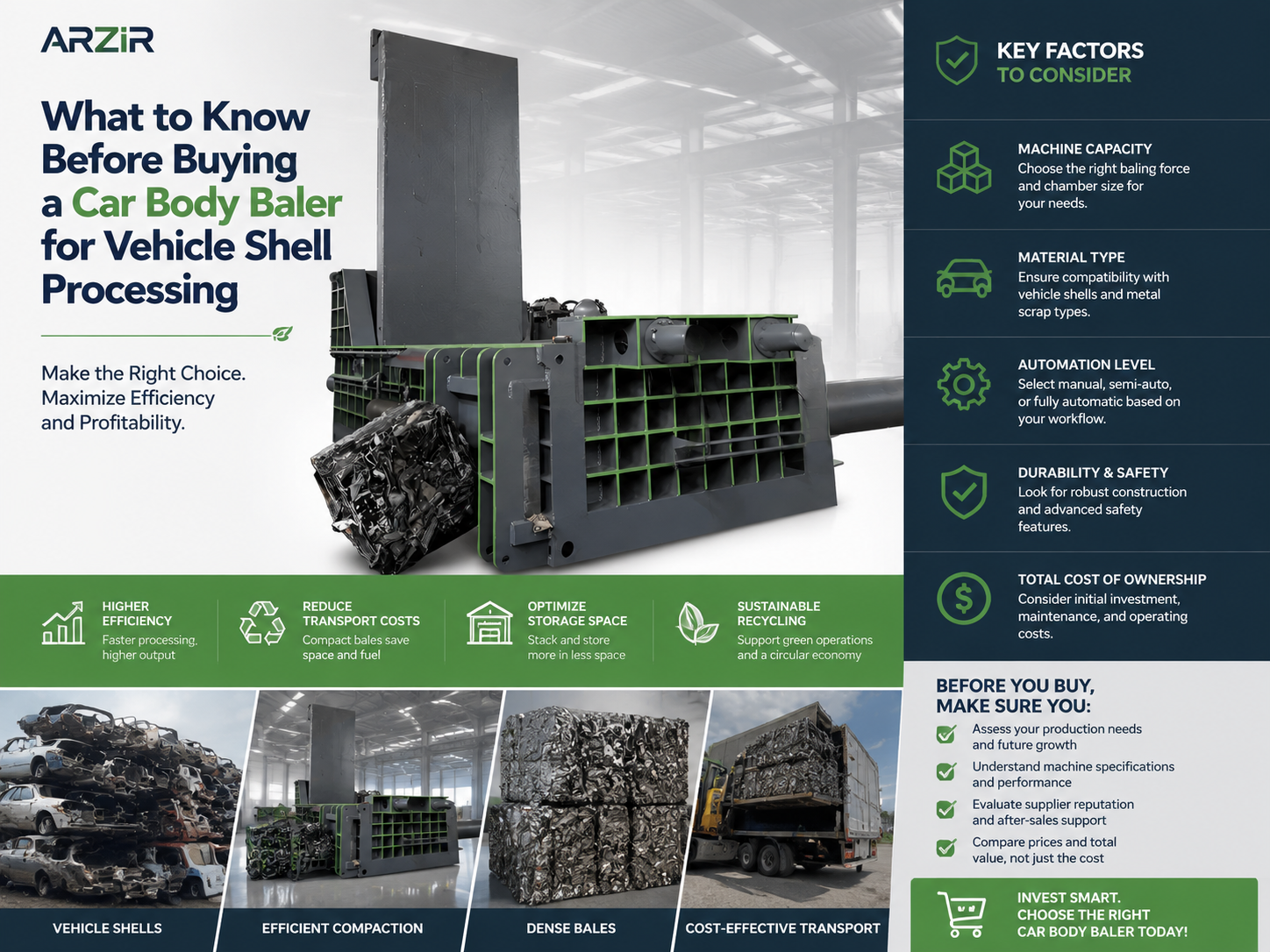 what to know before buying a car body baler for vehicle shell processing 1