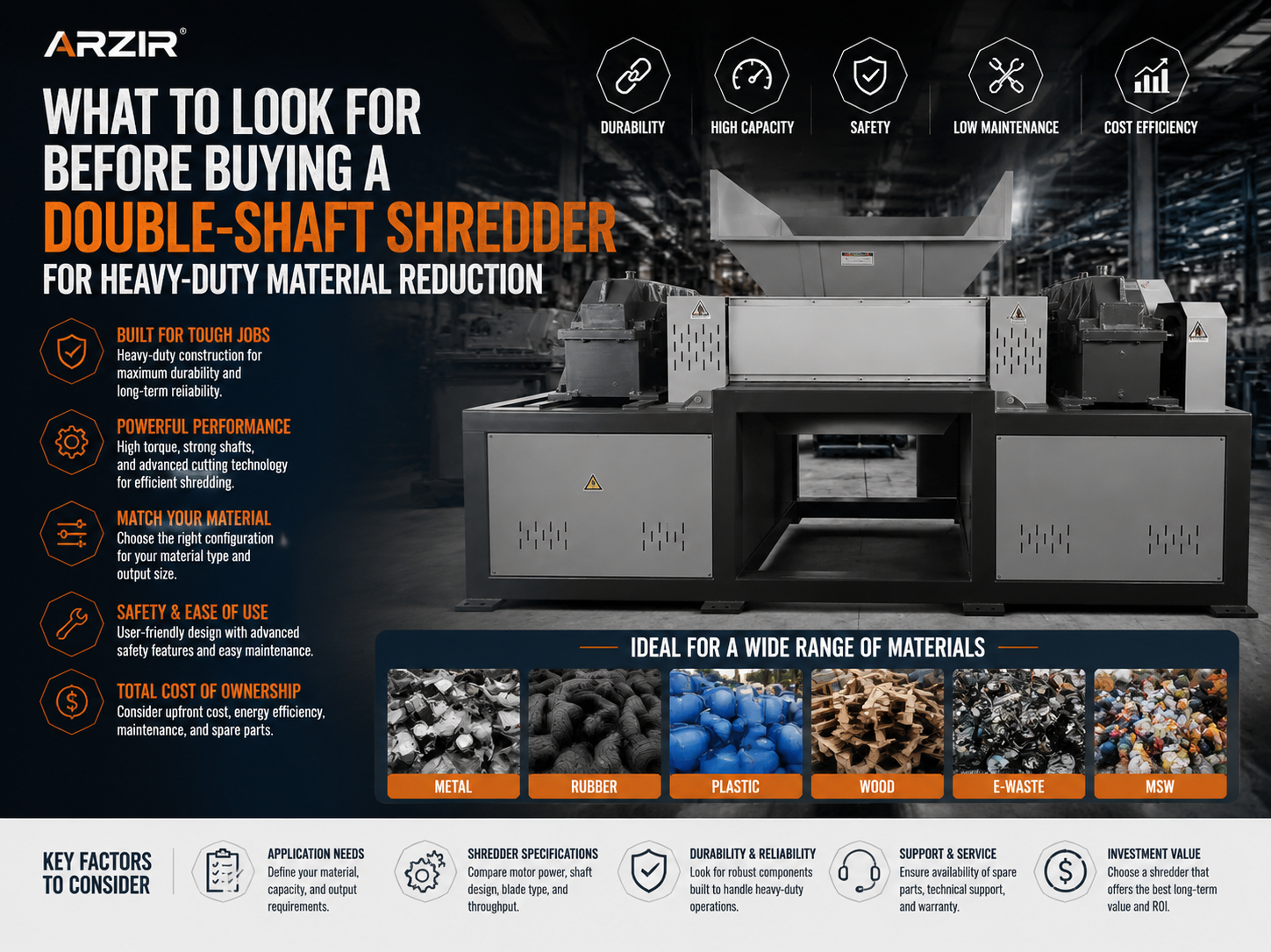 what to look for before buying a double shaft shredder for heavy duty material reduction