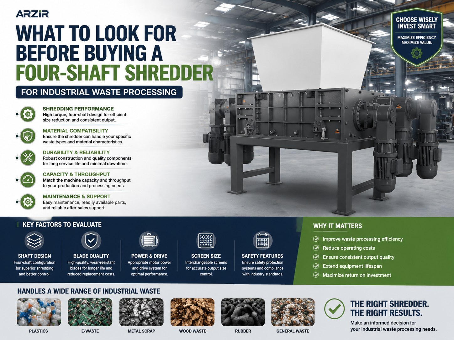 what to look for before buying a four shaft shredder for industrial waste processing 1