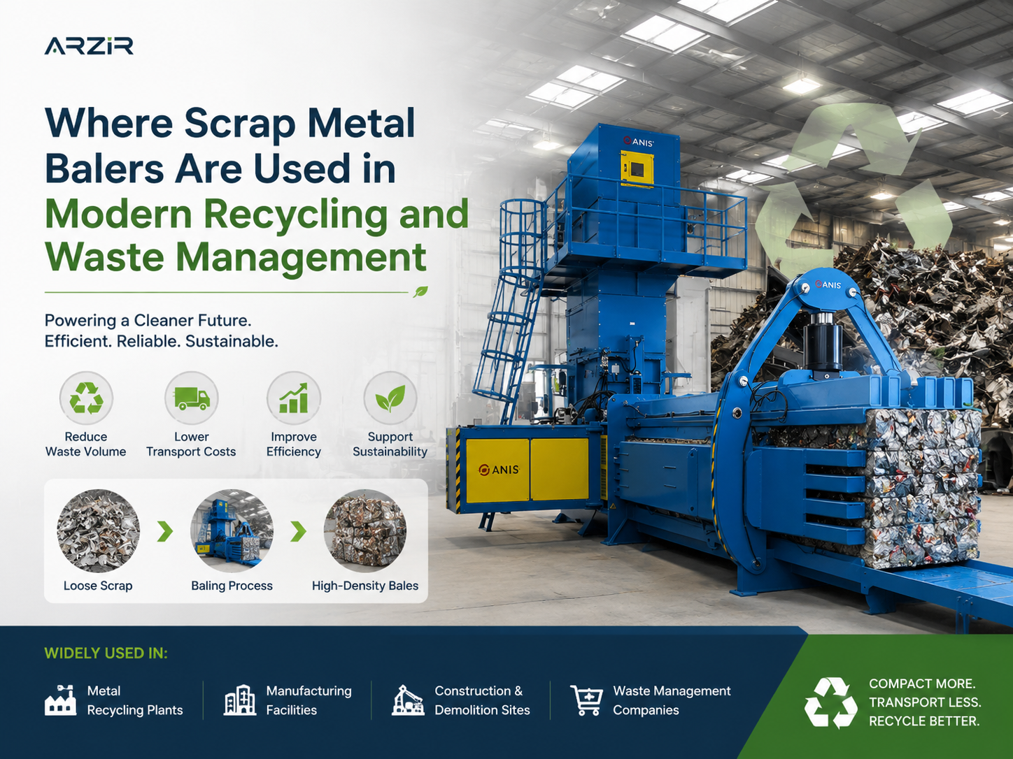 where scrap metal balers are used in modern recycling and waste management a comprehensive