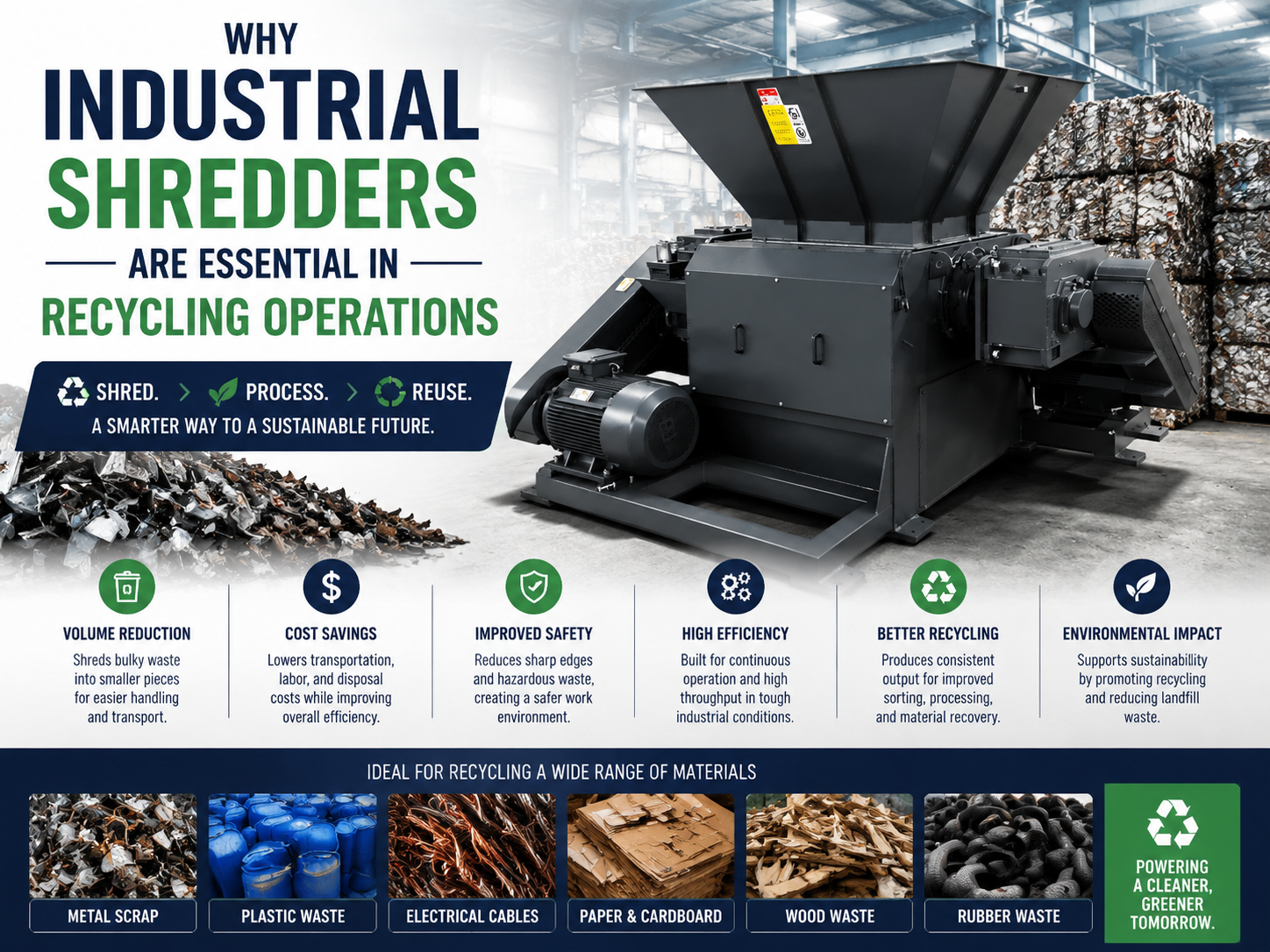 why industrial shredders are essential in recycling operations a comprehensive guide