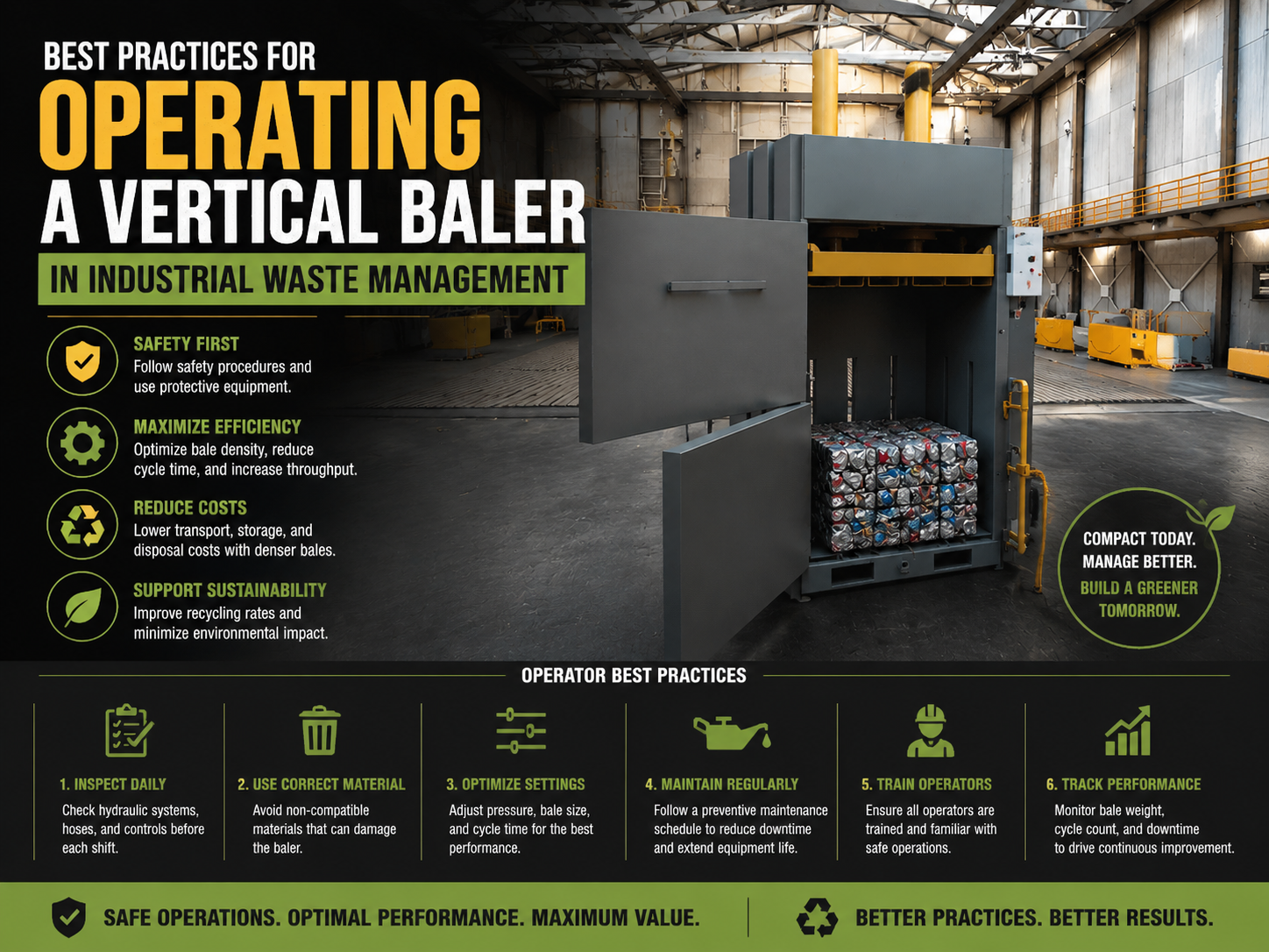 best practices for operating a vertical baler in industrial waste management 1