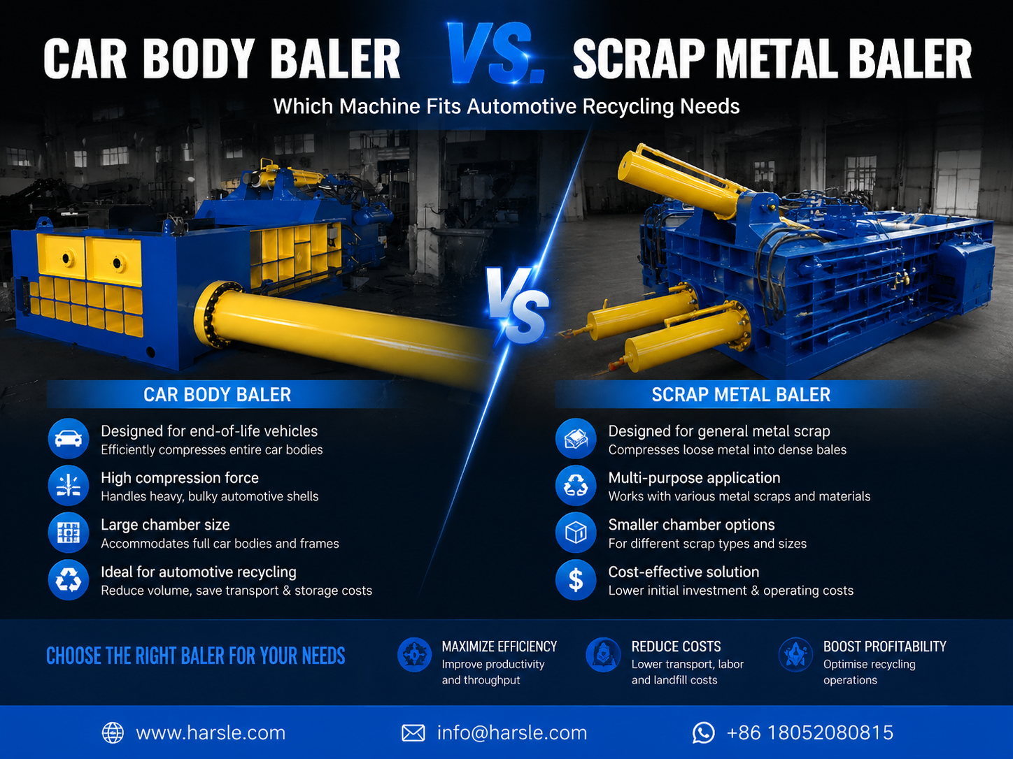 car body baler vs scrap metal baler which machine fits automotive recycling needs