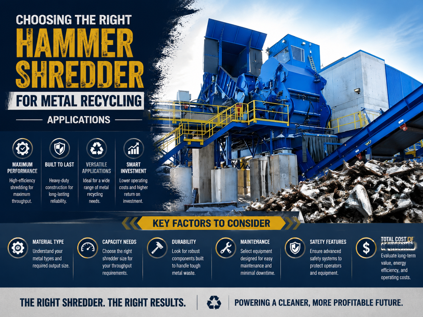 choosing the right hammer shredder for metal recycling applications 1