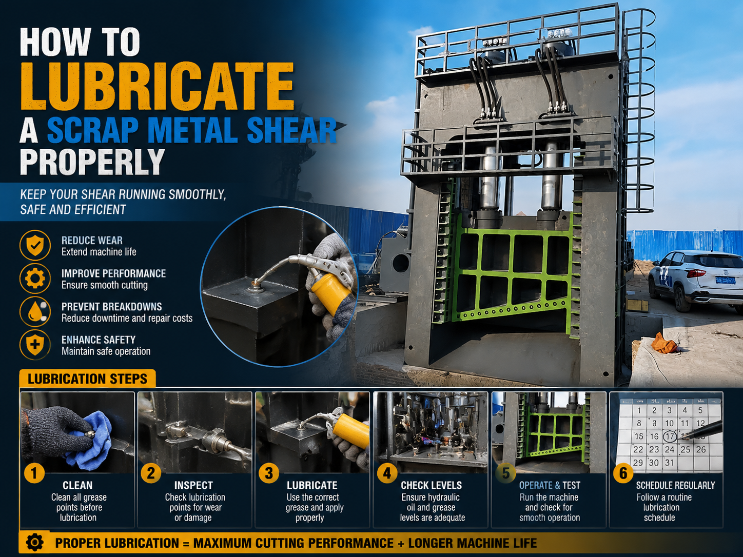 comprehensive guide how to lubricate a scrap metal shear properly for maximum longevity