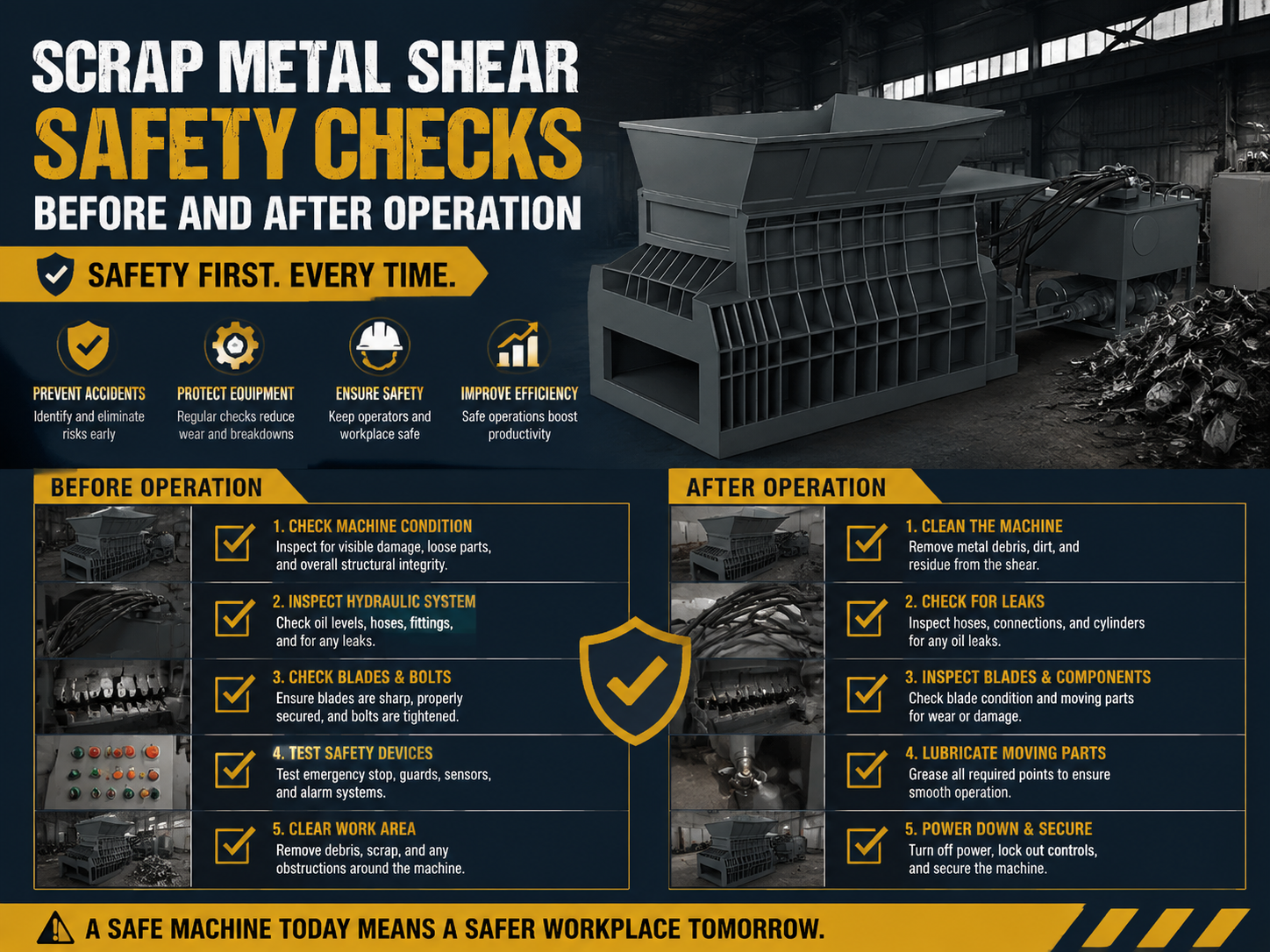 comprehensive guide to scrap metal shear safety checks before and after operation