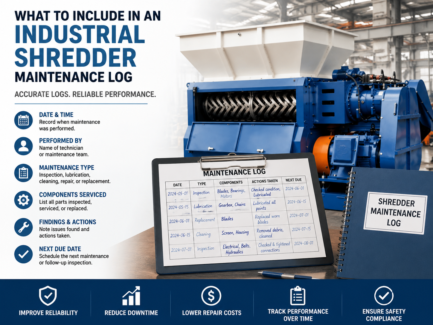 comprehensive guide what to include in an industrial shredder maintenance log