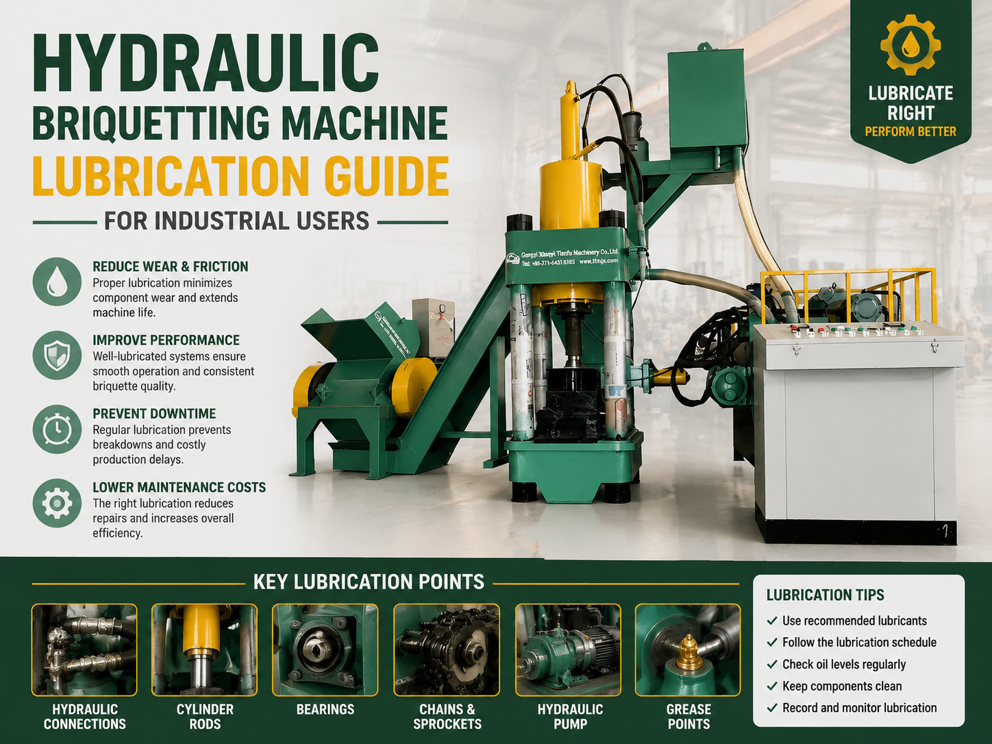 comprehensive hydraulic briquetting machine lubrication guide for industrial users