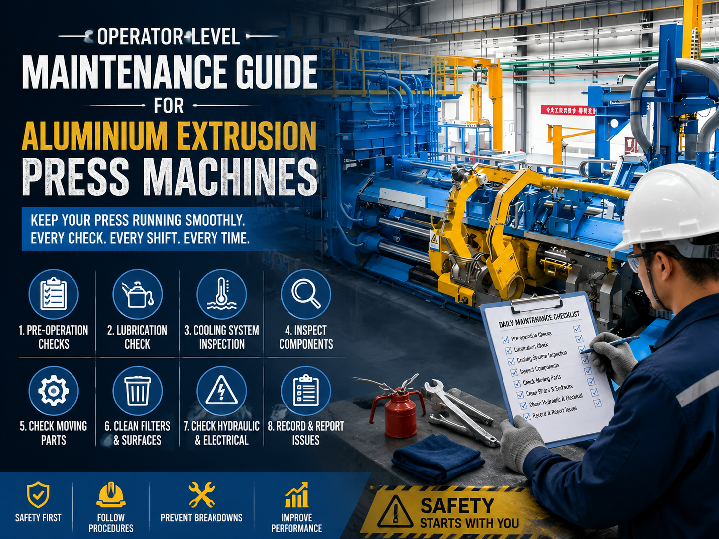 comprehensive operator level maintenance guide for aluminium extrusion press machines