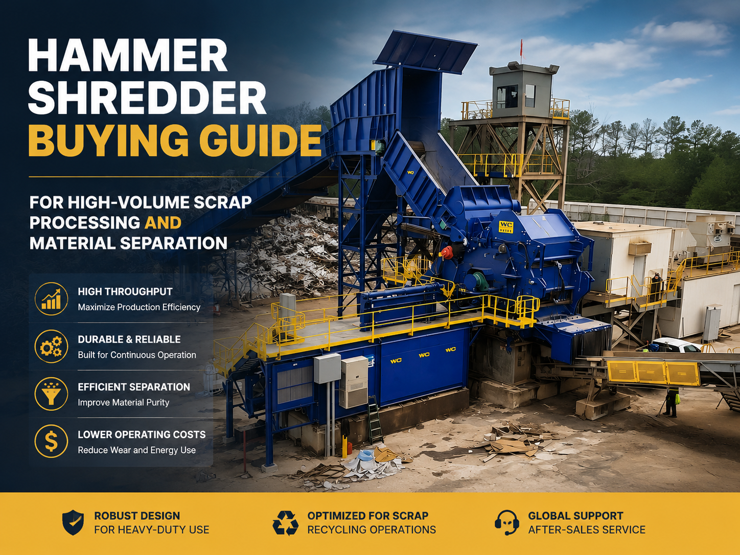 hammer shredder buying guide for high volume scrap processing and material separation 1