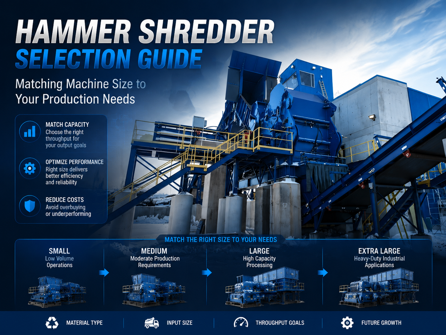 hammer shredder selection guide matching machine size to your production needs