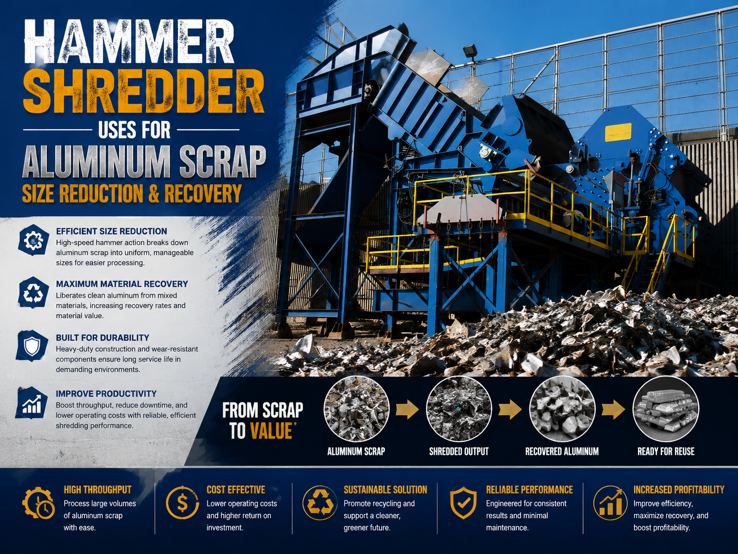 hammer shredder uses for aluminum scrap size reduction and recovery a comprehensive guide