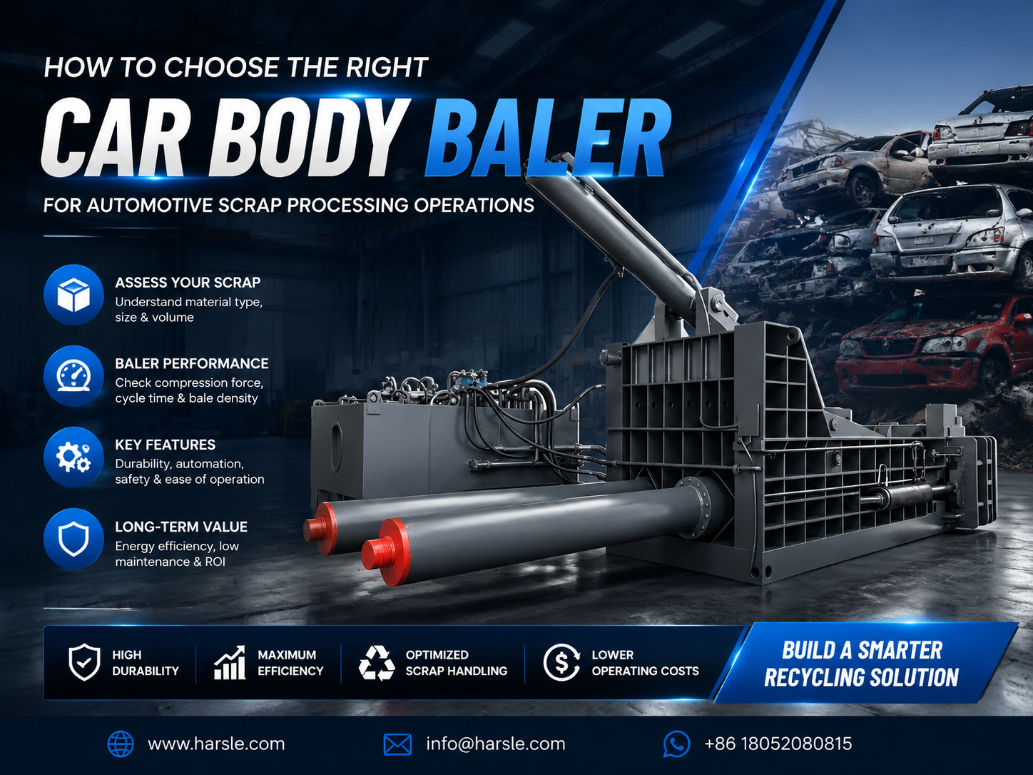 how to choose the right car body baler for automotive scrap processing operations 1