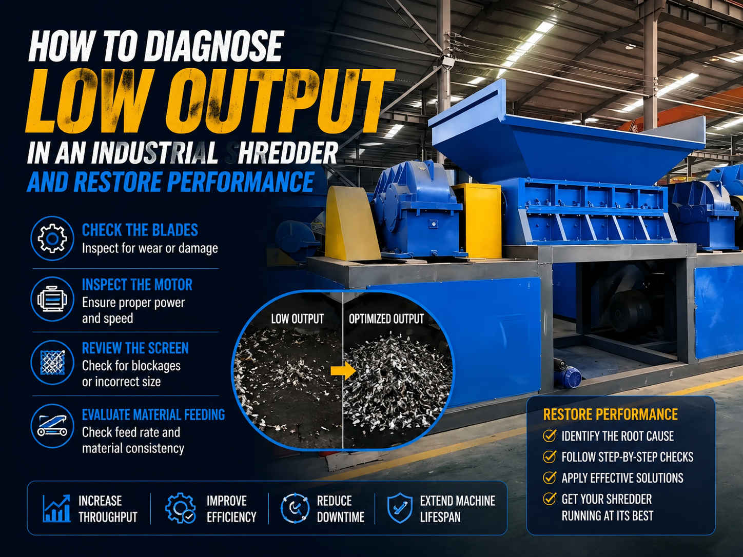 how to diagnose low output in an industrial shredder and restore performance 1