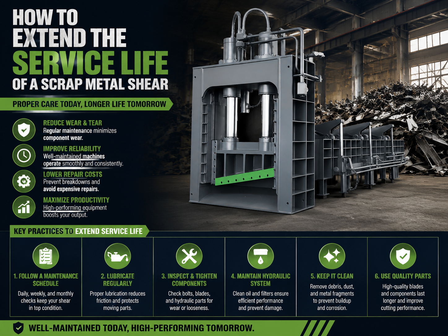 how to extend the service life of a scrap metal shear the ultimate maintenance guide