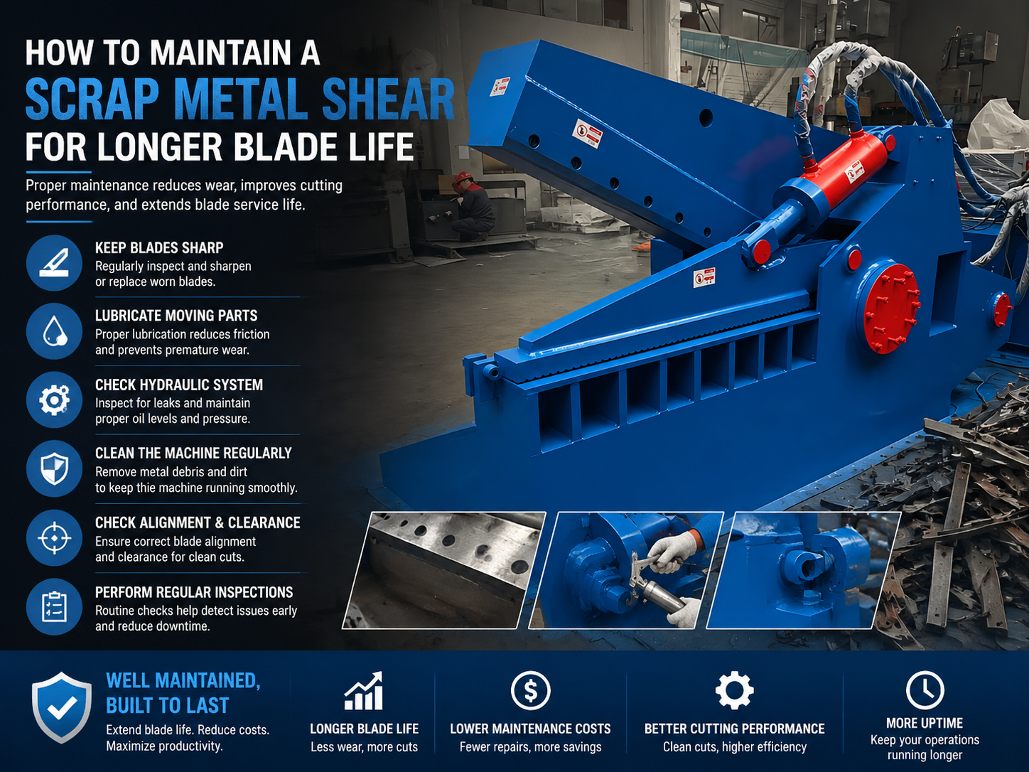 how to maintain a scrap metal shear for longer blade life the ultimate industrial guide