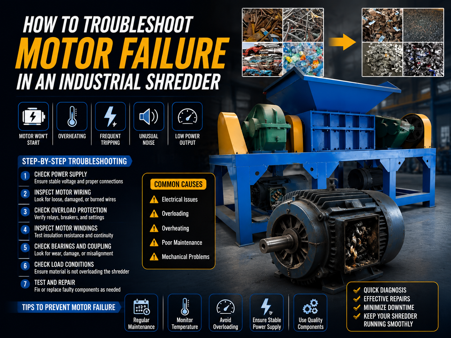 how to troubleshoot motor failure in an industrial shredder 1