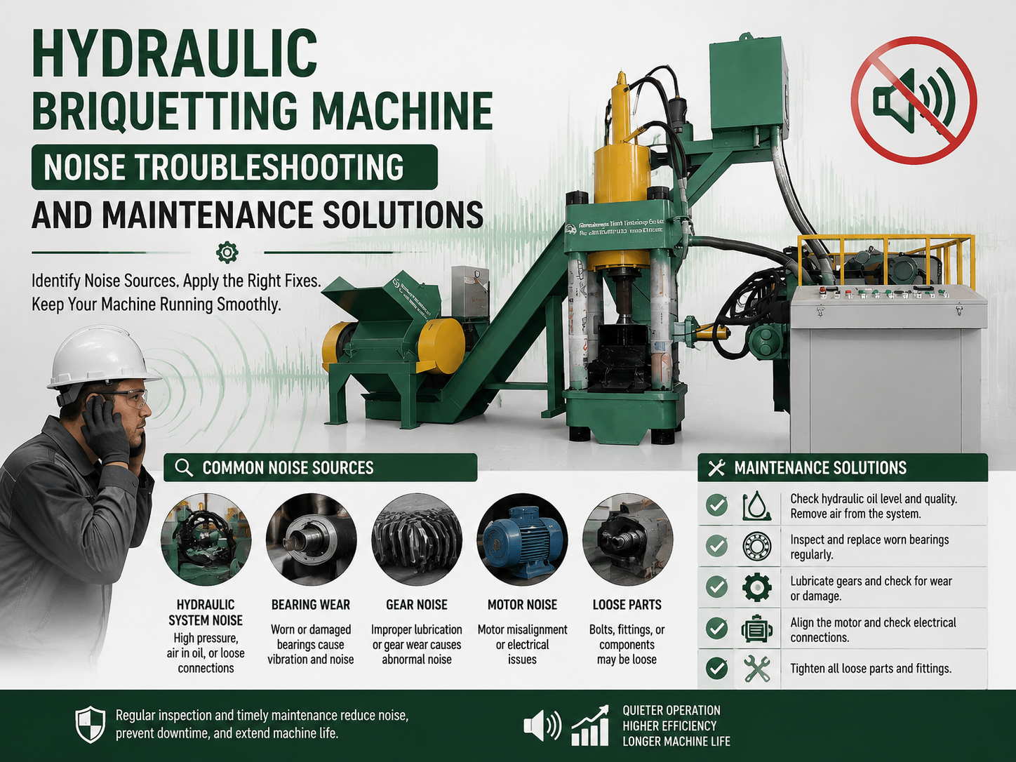 hydraulic briquetting machine noise troubleshooting and maintenance solutions a comprehens