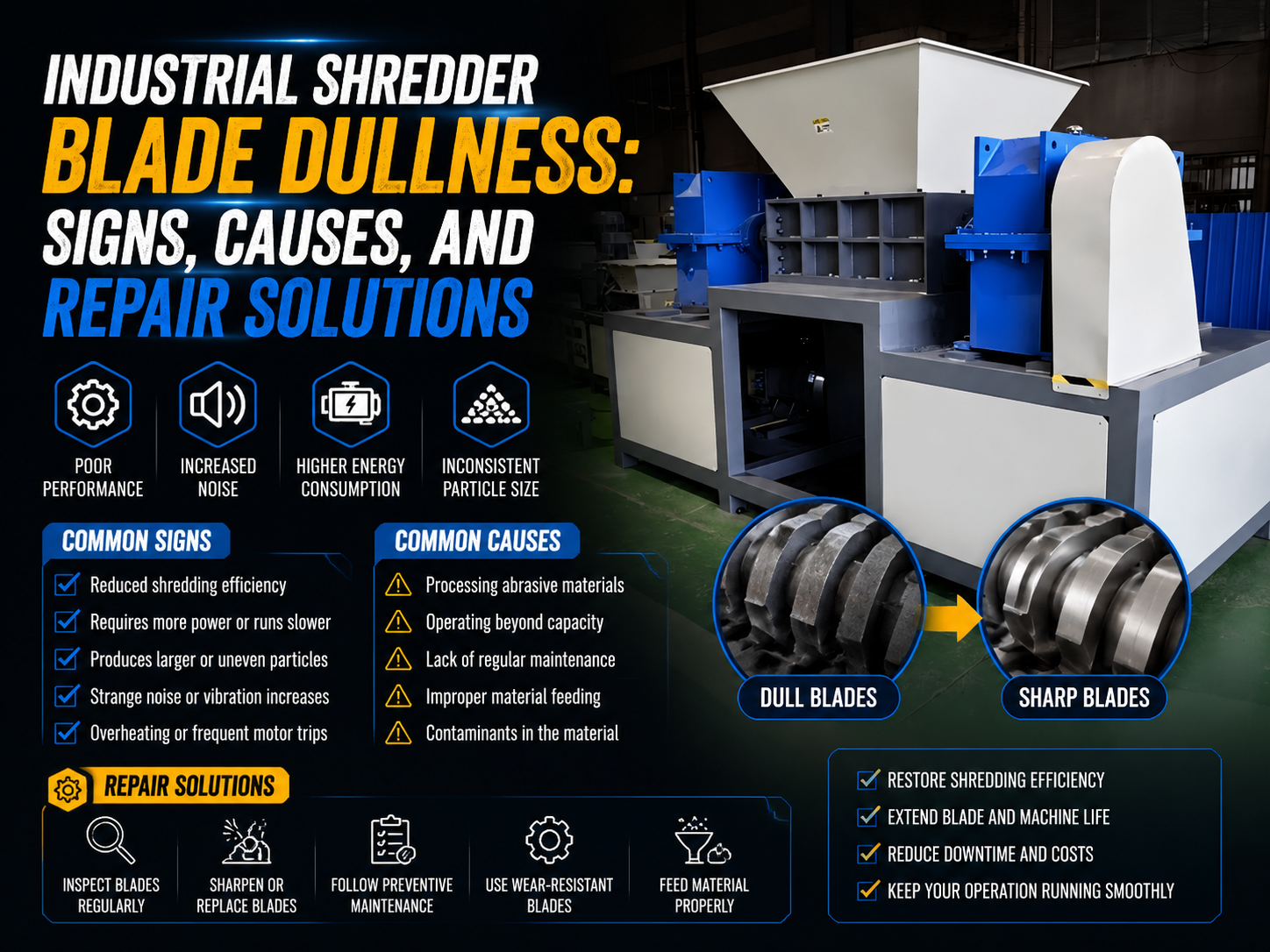 industrial shredder blade dullness signs causes and repair solutions