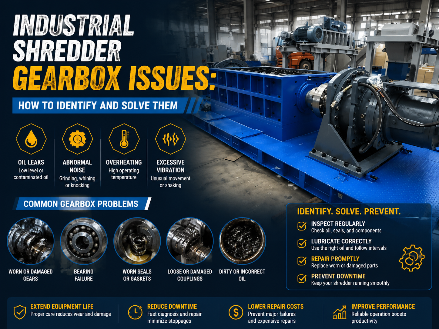 industrial shredder gearbox issues how to identify and solve them