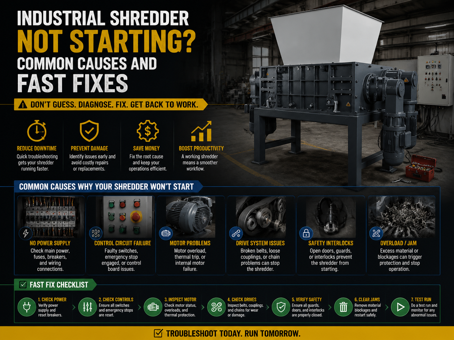 industrial shredder not starting common causes and fast