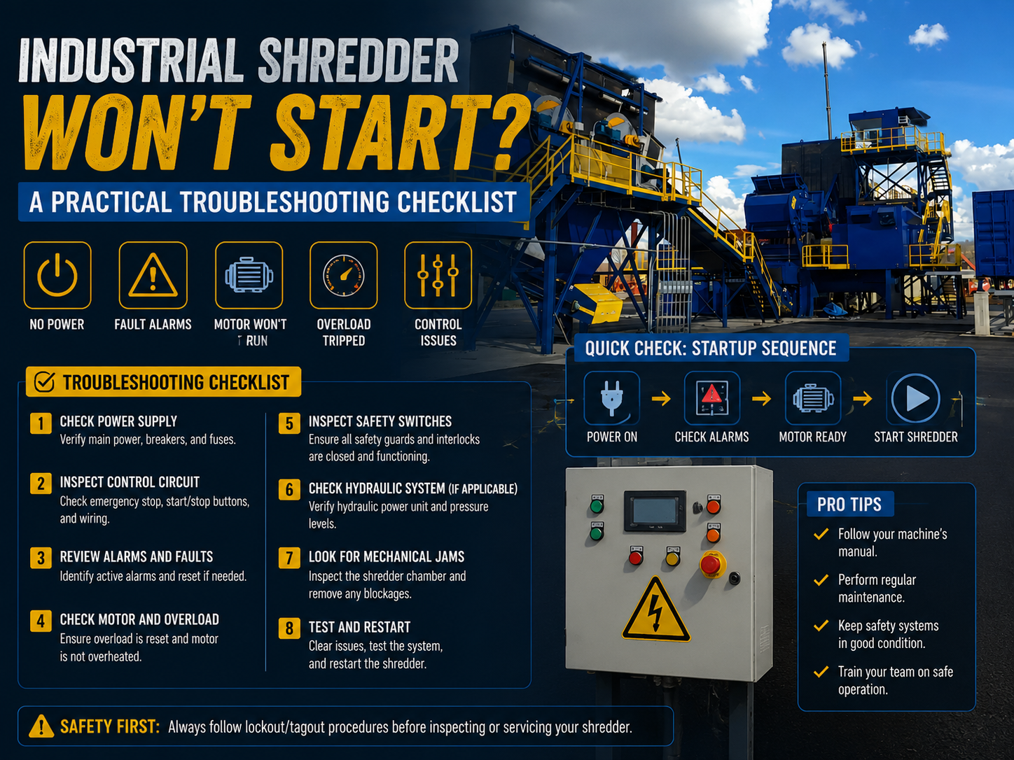 industrial shredder won t start a practical troubleshooting checklist