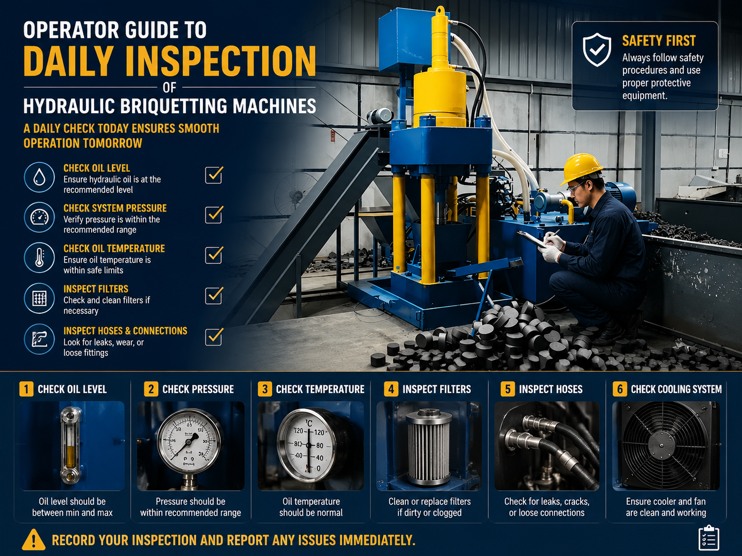 operator guide to daily inspection of hydraulic briquetting machines 1