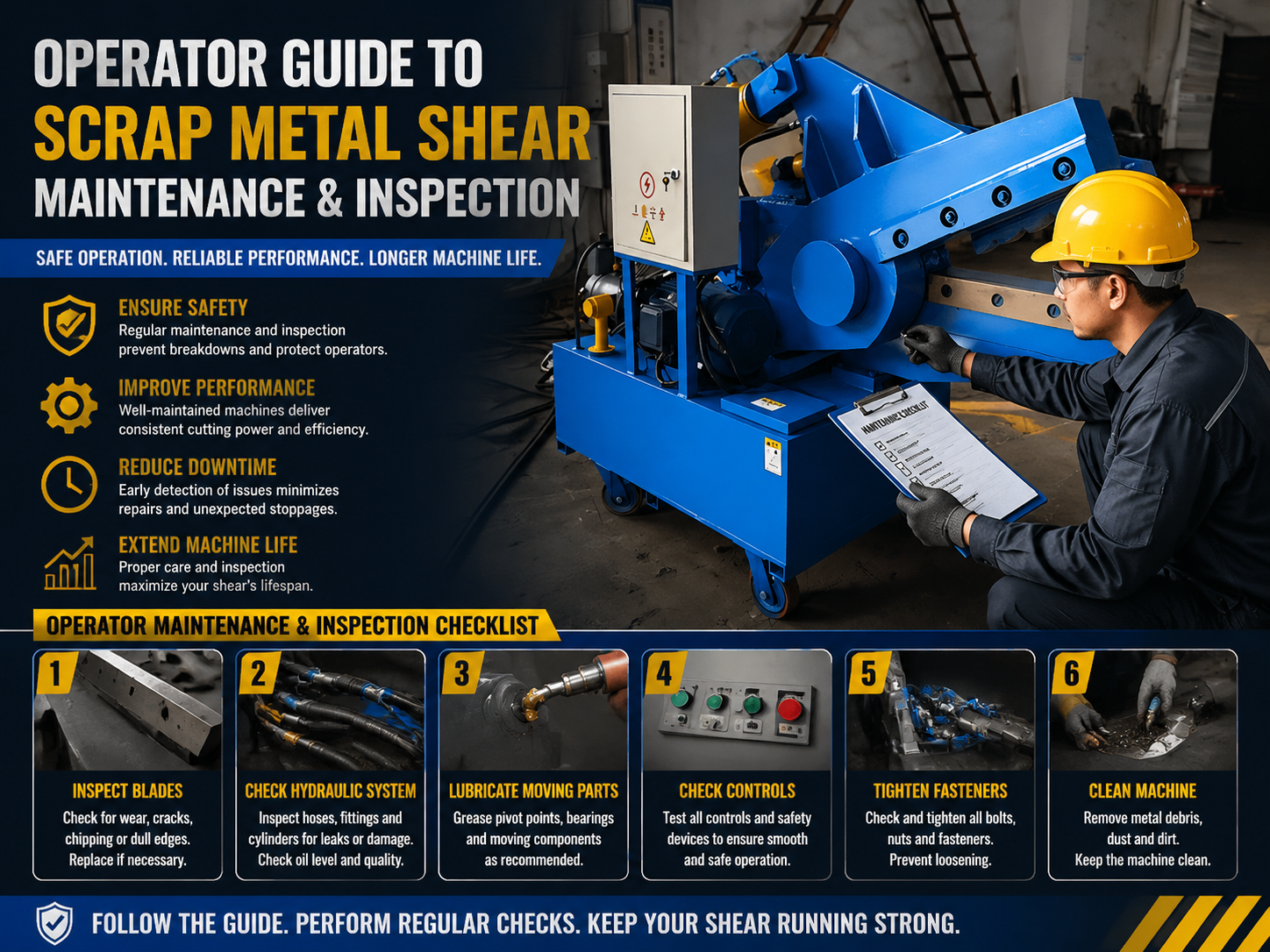 operator guide to scrap metal shear maintenance and inspection 1