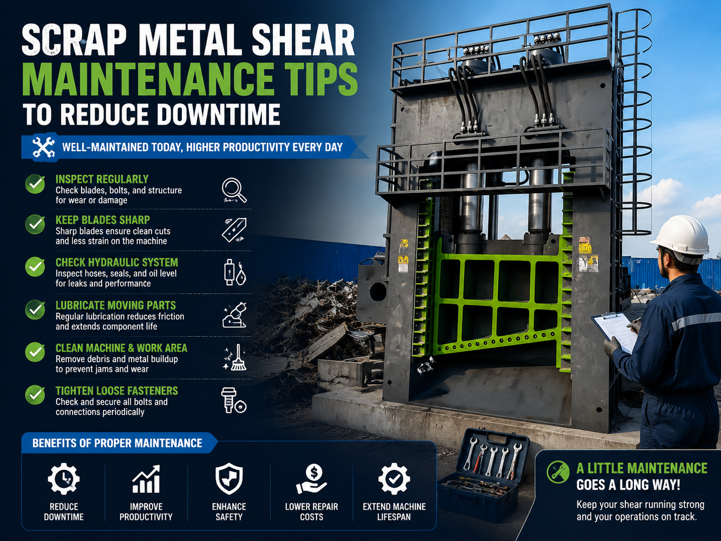 scrap metal shear maintenance tips to reduce downtime the ultimate guide for harsle machin