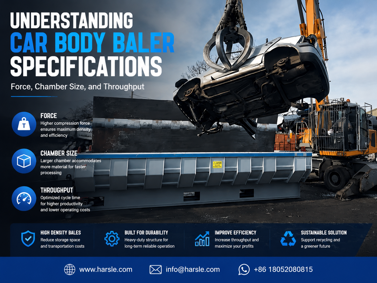 understanding car body baler specifications force chamber size and throughput