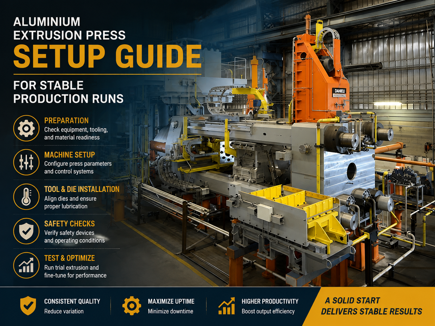 aluminium extrusion press setup guide for stable production runs 1