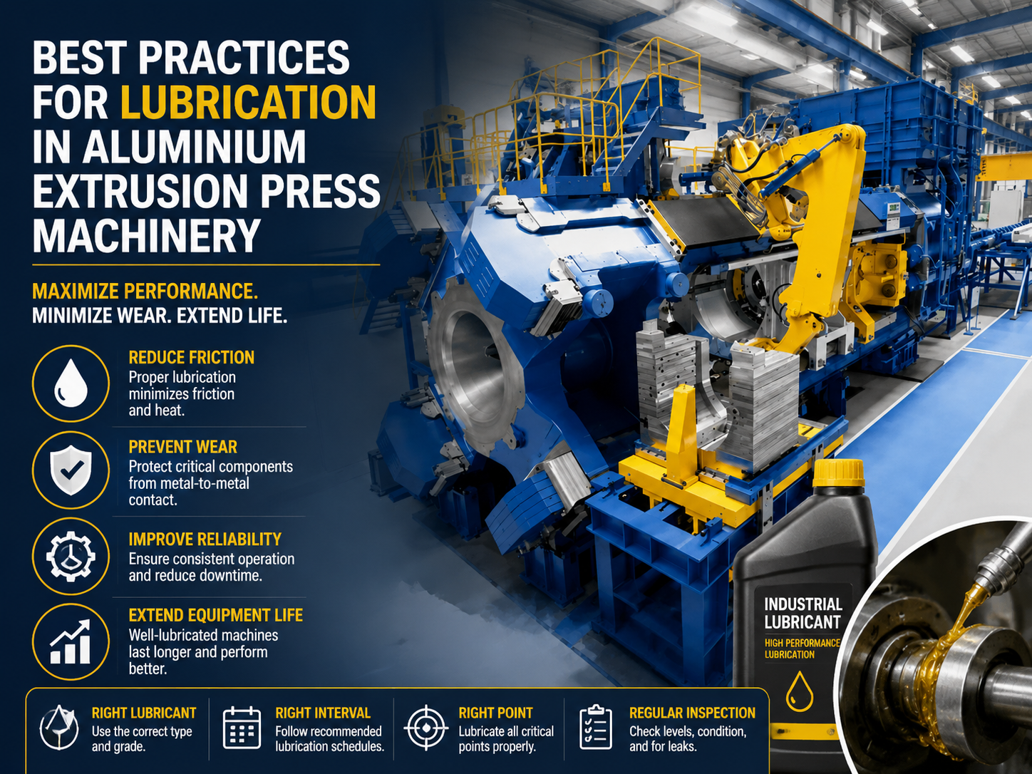best practices for lubrication in aluminium extrusion press machinery a comprehensive tech