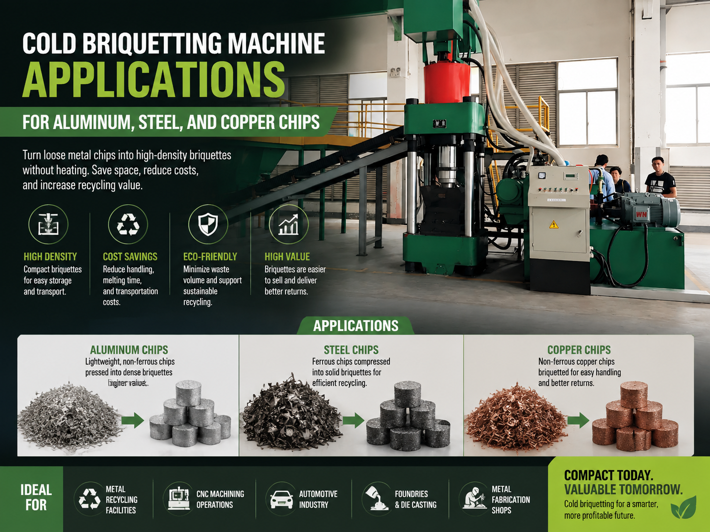 cold briquetting machine applications for aluminum steel and copper chips a comprehensive