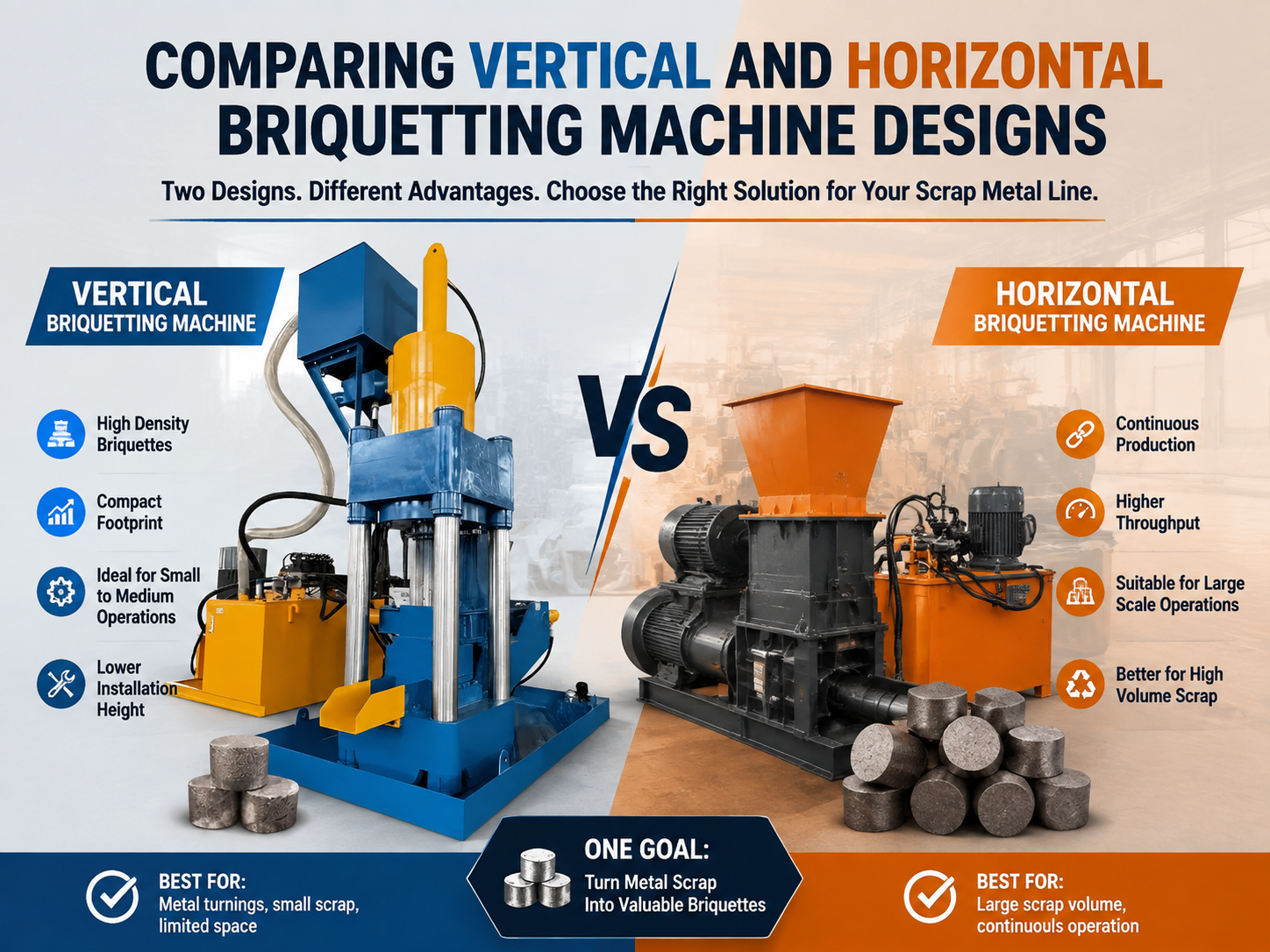 comparing vertical and horizontal briquetting machine designs a comprehensive engineering