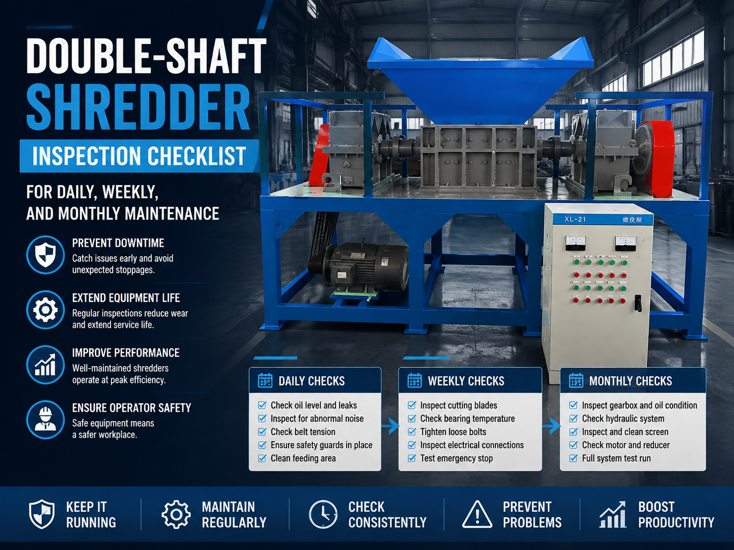 comprehensive double shaft shredder inspection checklist daily weekly and monthly maintena