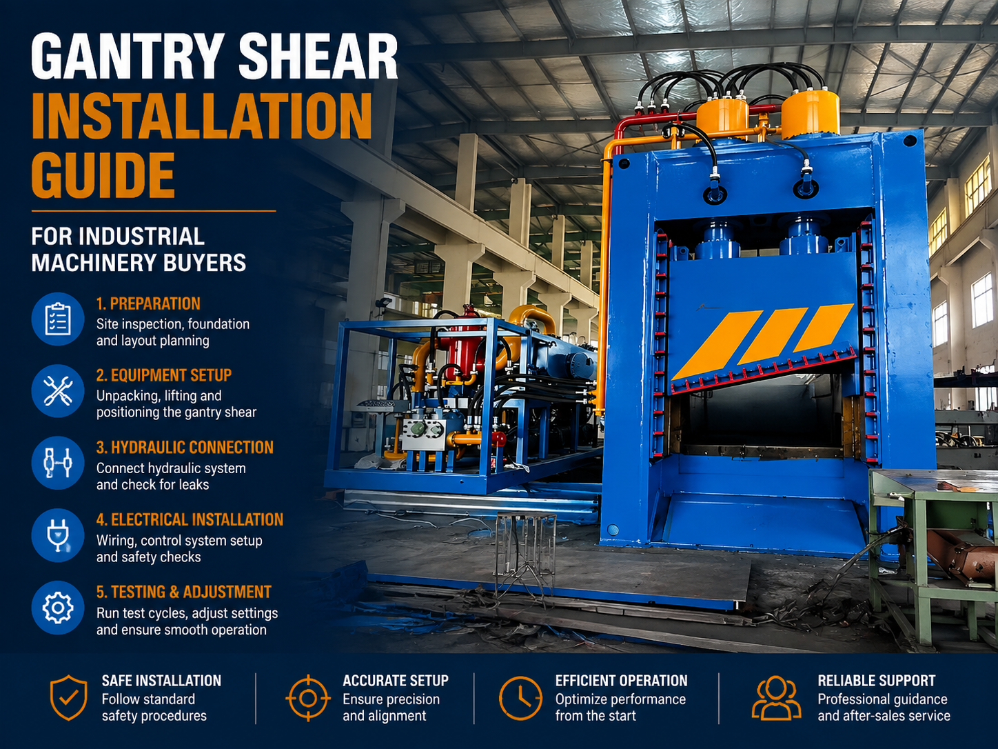 comprehensive gantry shear installation guide for industrial machinery buyers